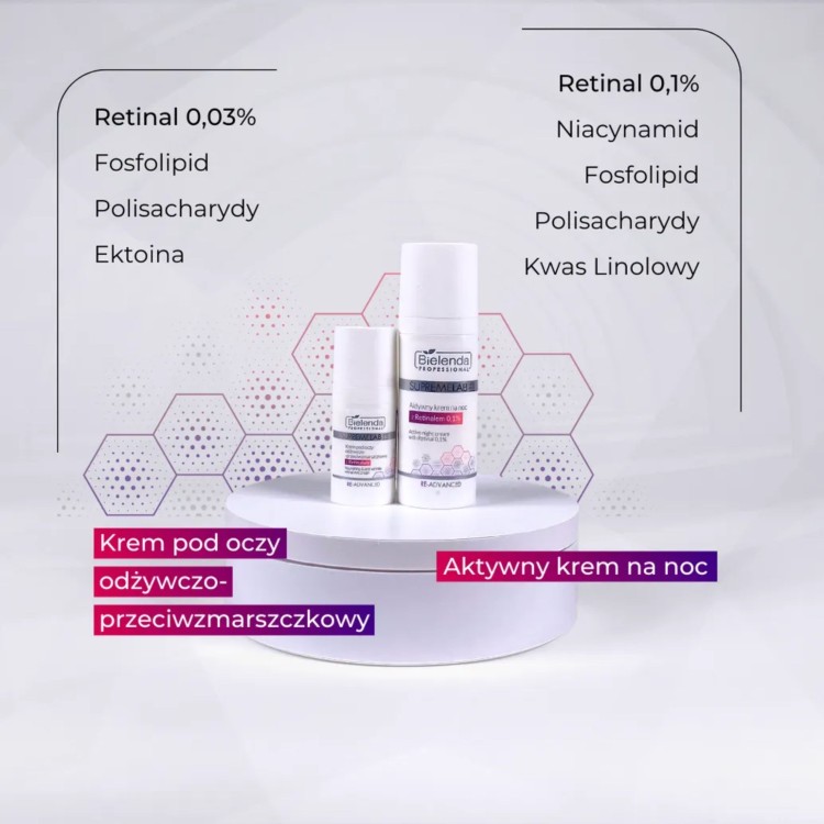 SUPREMELAB Aktywny krem na noc z Retinalem 0,1%  50ml