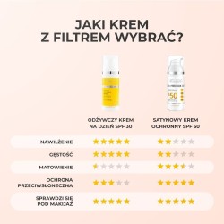 BIELENDA SUPREMELAB Satynowy krem ochronny SPF 50 50 ml BIELENDA SUPREMELAB Satynowy krem ochronny SPF 50 50 ml
